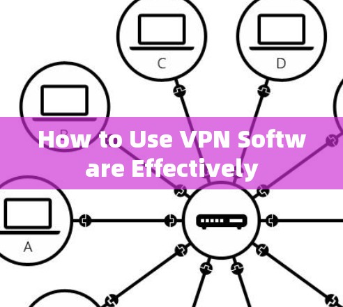 How to Use VPN Software Effectively