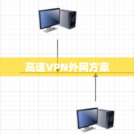 高速VPN外网方案