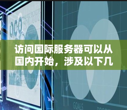 访问国际服务器可以从国内开始，涉及以下几个步骤