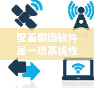 配置翻墙软件是一项系统性的任务，涉及防火墙和监控工具的使用。以下是一个详细的步骤指南，帮助您顺利完成配置