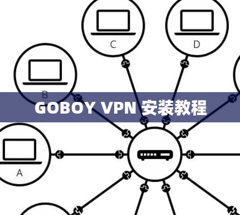 GOBOY VPN 安装教程
