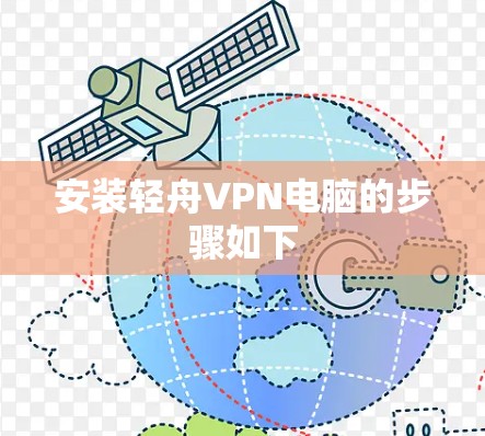 安装轻舟VPN电脑的步骤如下