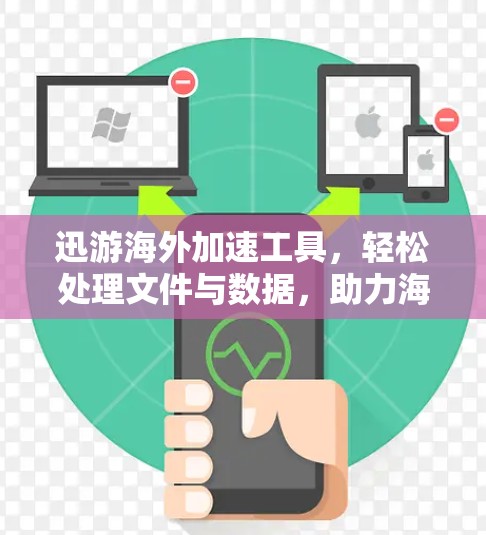 迅游海外加速工具，轻松处理文件与数据，助力海外旅行