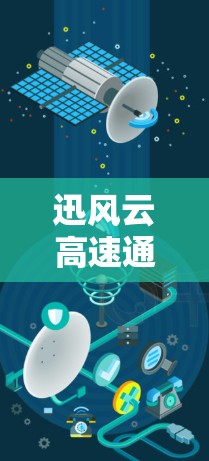 迅风云高速通信加速器