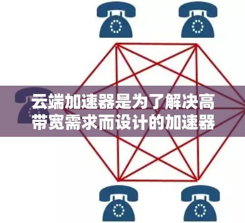 云端加速器是为了解决高带宽需求而设计的加速器，适用于多种场景，包括服务器应用、数据存储、网络传输和计算任务。以下是一些推荐的云端加速器节点，根据不同平台和需求进行推荐