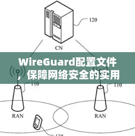 WireGuard配置文件，保障网络安全的实用指南