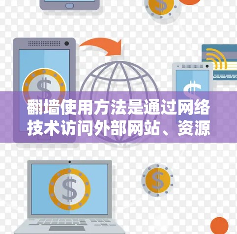 翻墙使用方法是通过网络技术访问外部网站、资源或服务的手段。以下是一些常见的翻墙方法及其优缺点